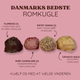 (Måske) Danmarks bedste romkugle